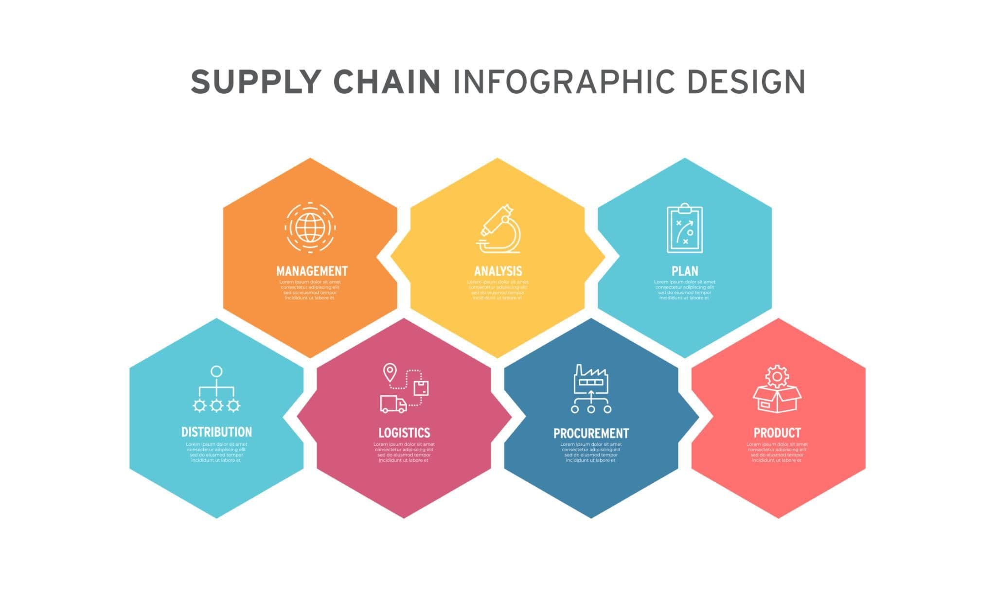practicas responsables seto